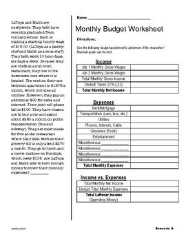 Budgeting Scenario Worksheets .